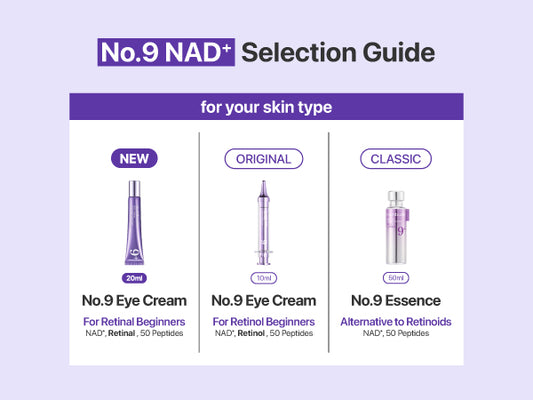 NUMBUZIN NO.9 NAD+ RETINAL VOLUMETOX EYE CREAM 20ML-Contour des yeux