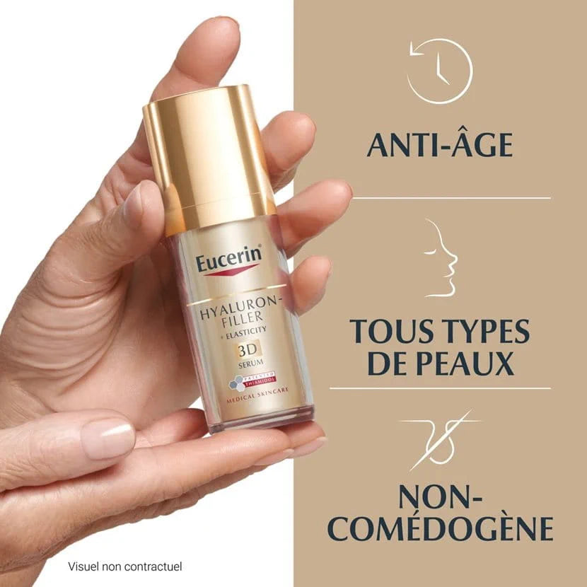 EUCERIN – HYALURON-FILLER + ELASTICITY SÉRUM 3D 30ML