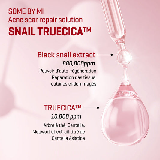 SOME BY MI SNAIL TRUECICA MIRACLE REPAIR SERUM 50ML
