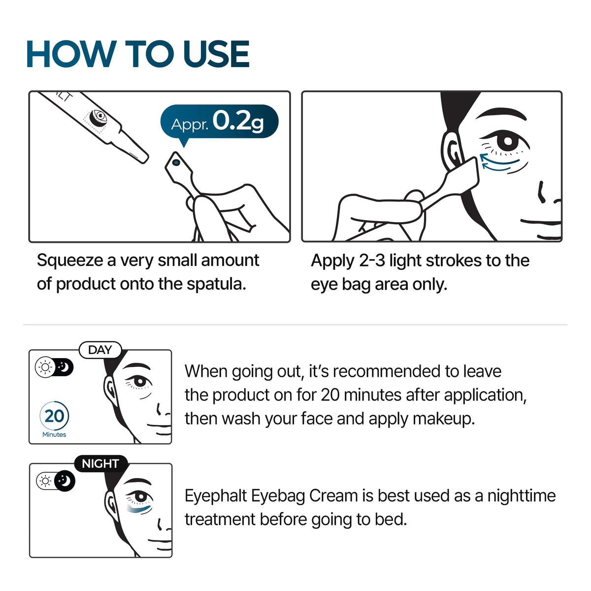 DR.MELAXIN EYEPHALT EYEBAG CREAM 10G