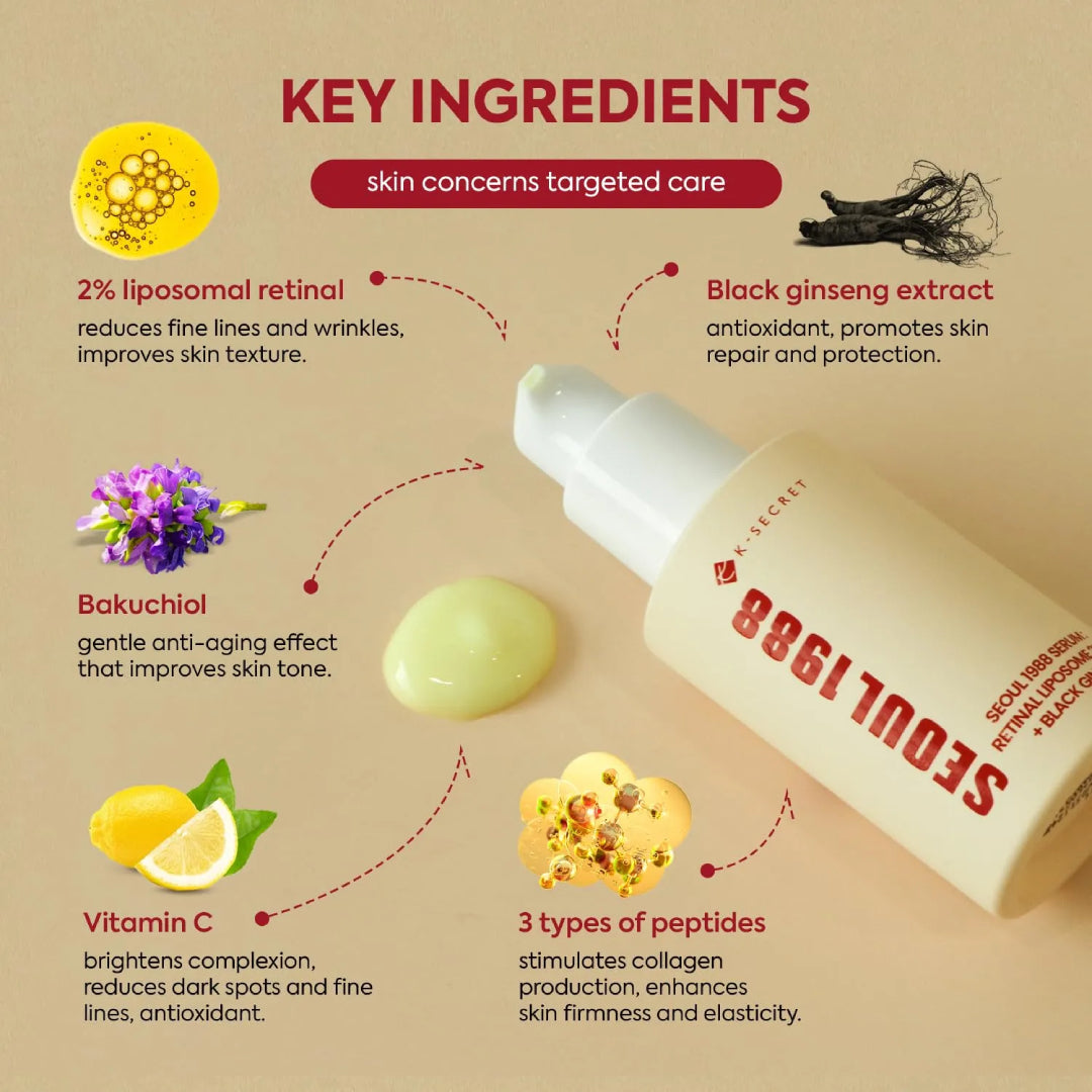 K–SECRET SEOUL 1988 SERUM : RETINAL LIPOSOME 2% + BLACK GINSENG 30ML