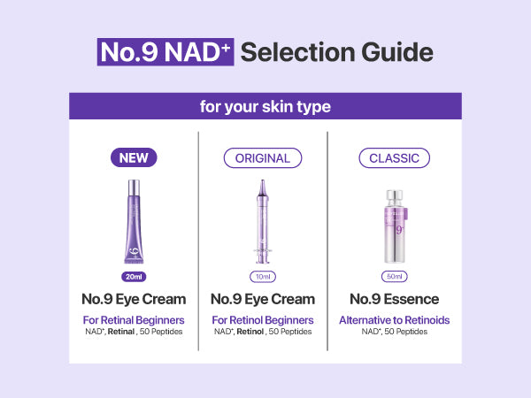 NUMBUZIN NO.9 NAD+ RETINAL VOLUMETOX EYE CREAM 20ML