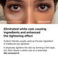 DR.MELAXIN EYEPHALT RETINOL EYEBAG CREAM 10G