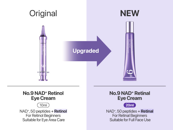 NUMBUZIN NO.9 NAD+ RETINAL VOLUMETOX EYE CREAM 20ML