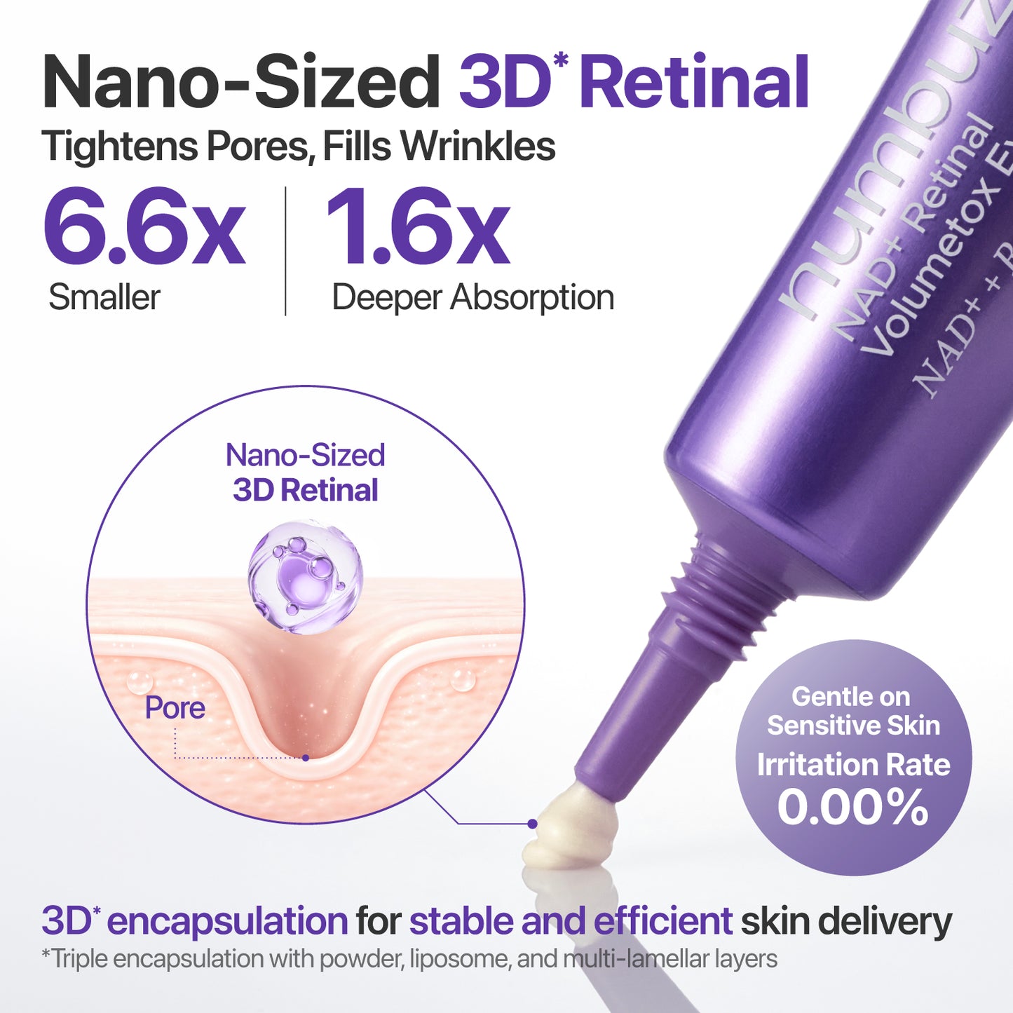 NUMBUZIN NO.9 NAD+ RETINAL VOLUMETOX EYE CREAM 20ML