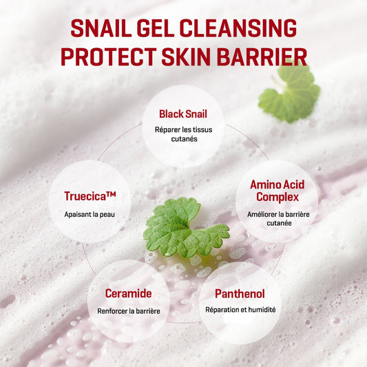 SOME BY MI SNAIL TRUECICA MIRACLE REPAIR LOW PH GEL CLEANSER 100ML