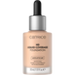 CATRICE FOND DE TEINT HD LIQUID COVERAGE FOUNDATION 30ML