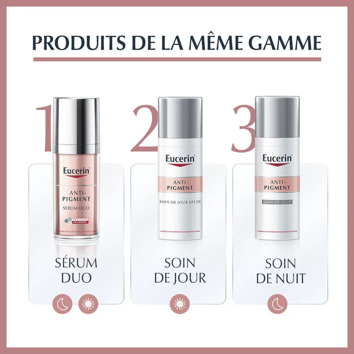 ANTI-PIGMENT SERUM ECLAT 30ML