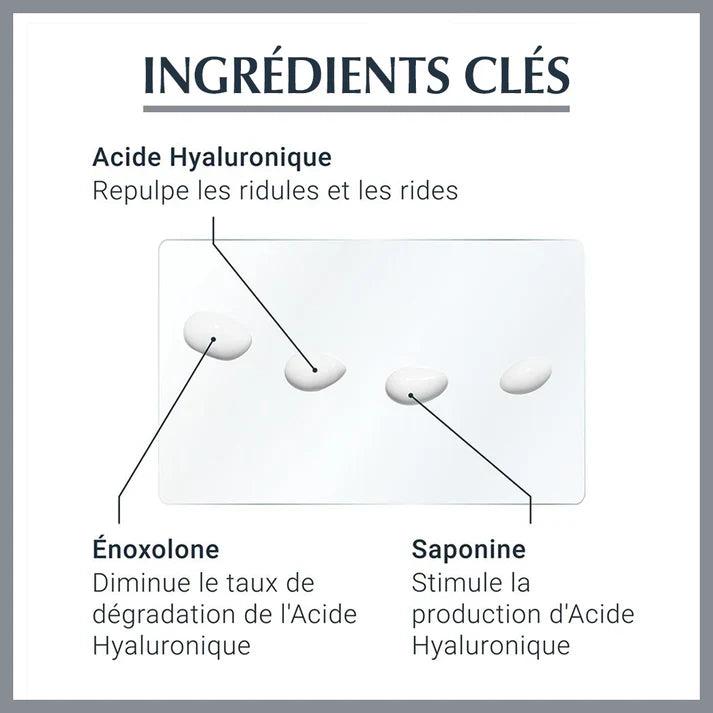 Eucerin - Hyaluron-Filler + 3x Effect Contour des Yeux SPF 15