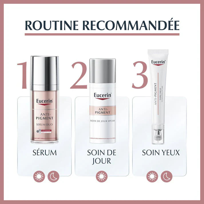 Eucerin Anti Pigment Soin Contour Des Yeux Illuminateur