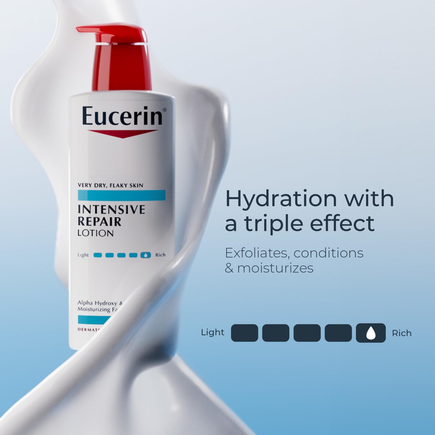 Eucerin Intensive Repair Body Lotion 500ml