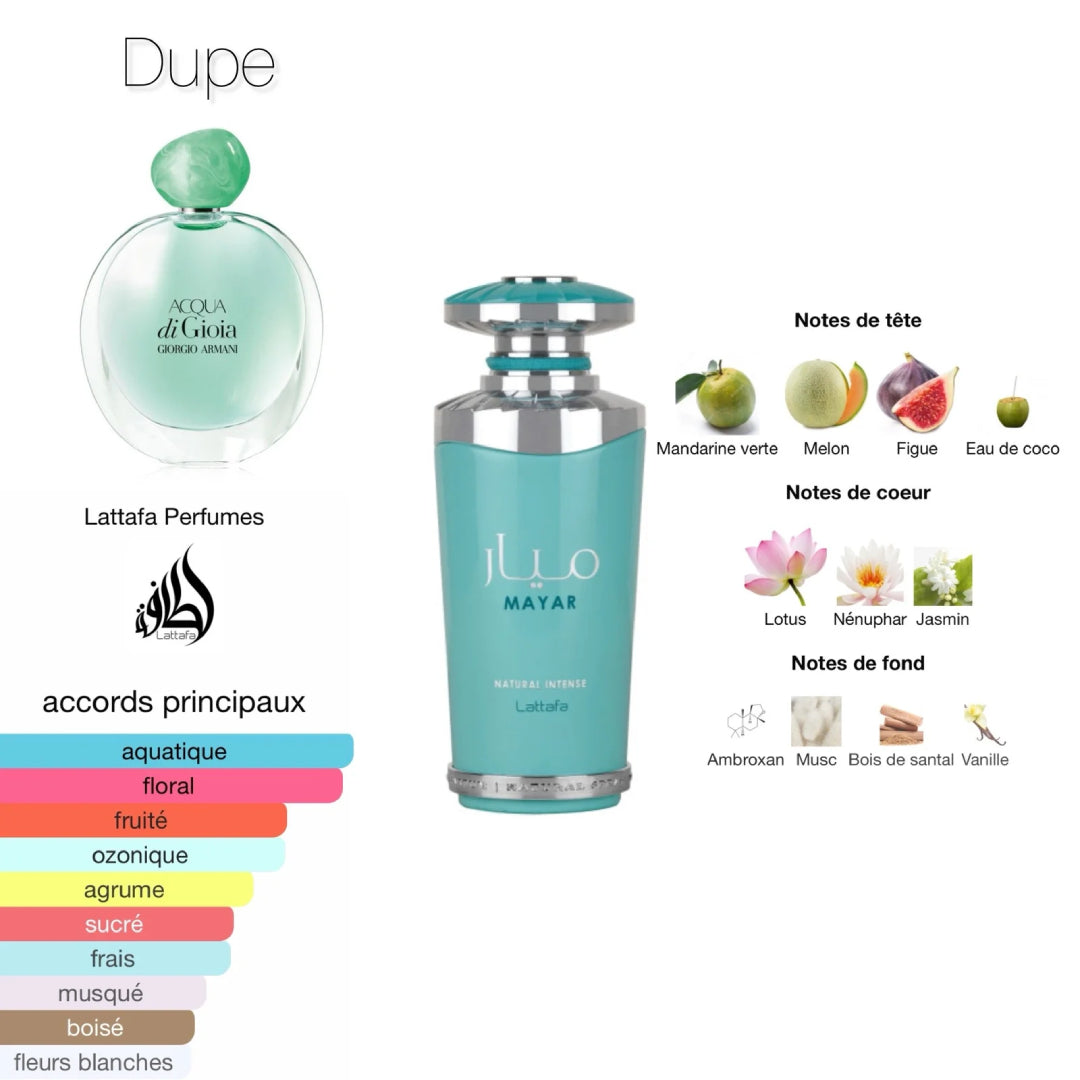 MAYAR BLEU NATURAL INTENSE LATTAFA Eau de Parfum  Pour Femmes – 100ml