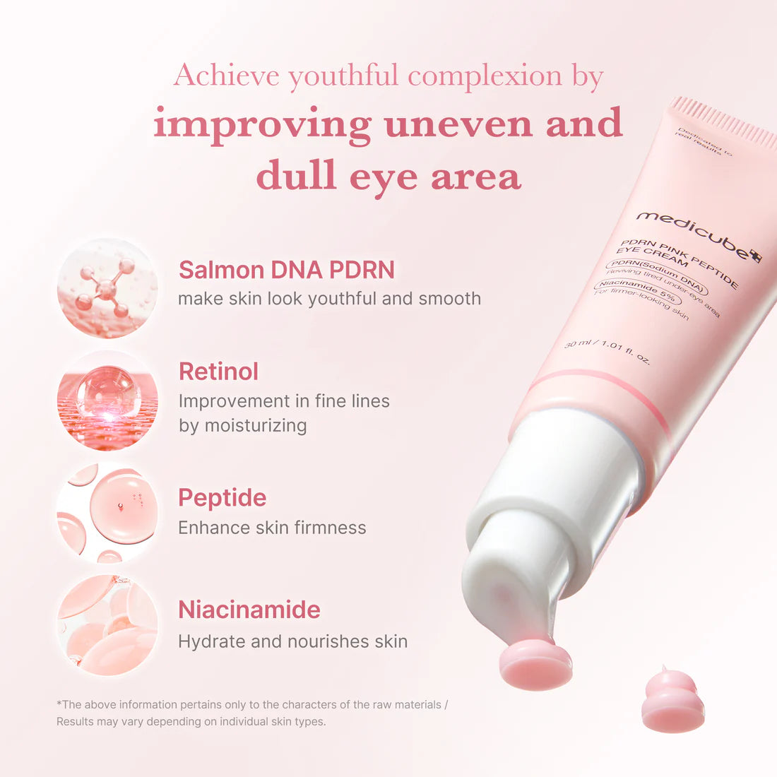 MEDICUBE PDRN PINK PEPTIDE EYE CREAM 30ML