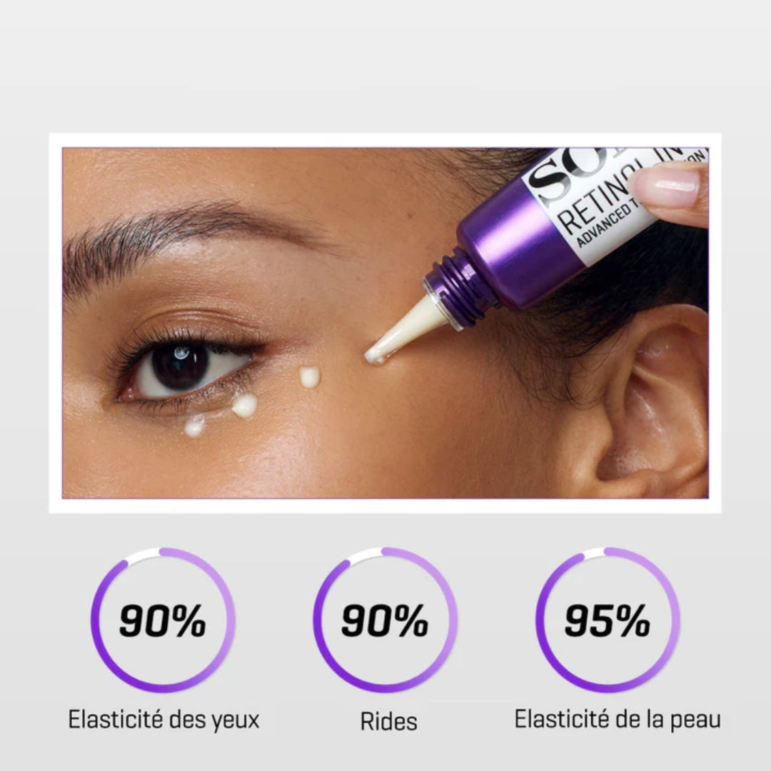 SOME BY MI – Retinol Intense Duo Set (Serum 50ml + Eye cream 30mL)